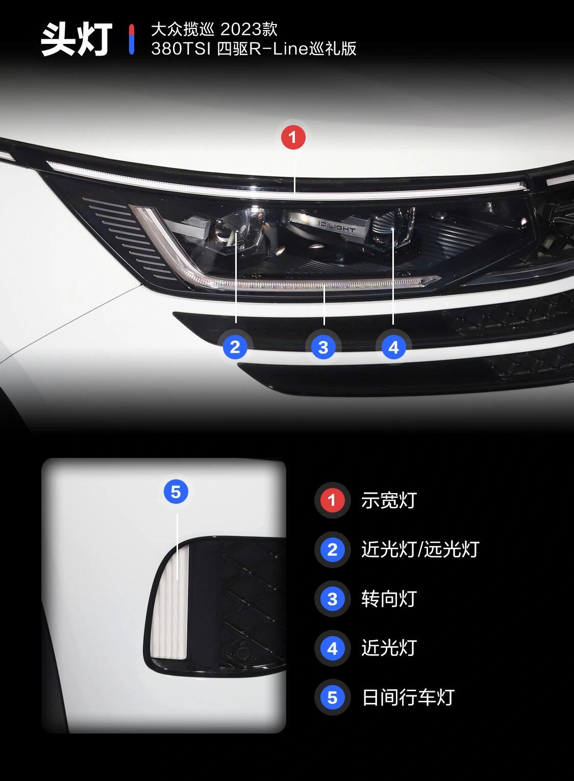 揽巡车内功能详解