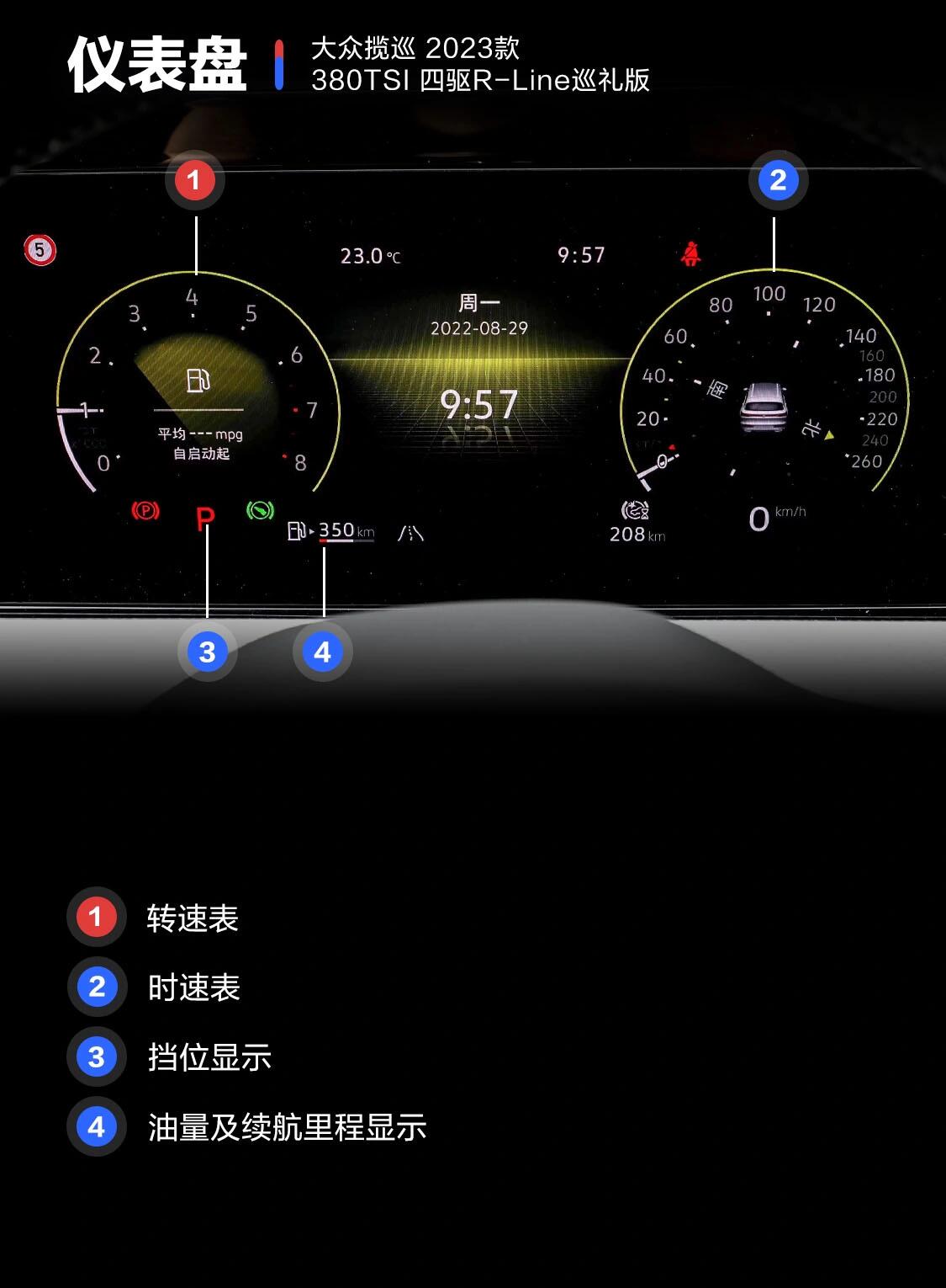 揽巡车内功能详解