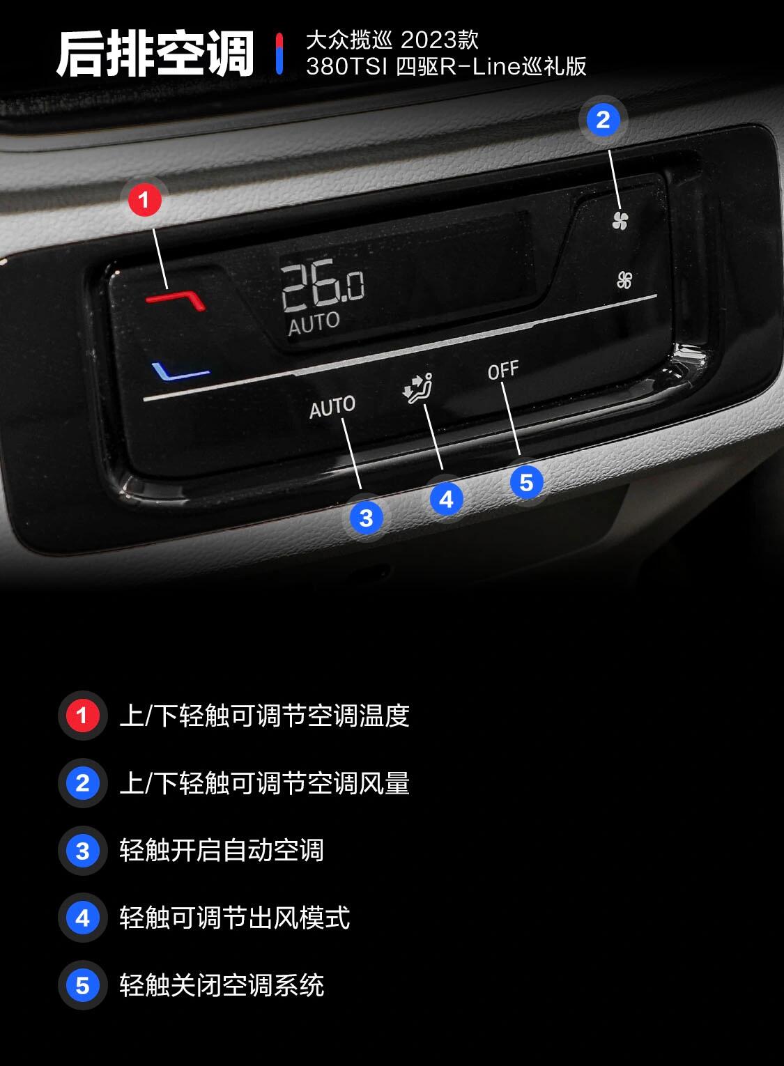 揽巡车内功能详解