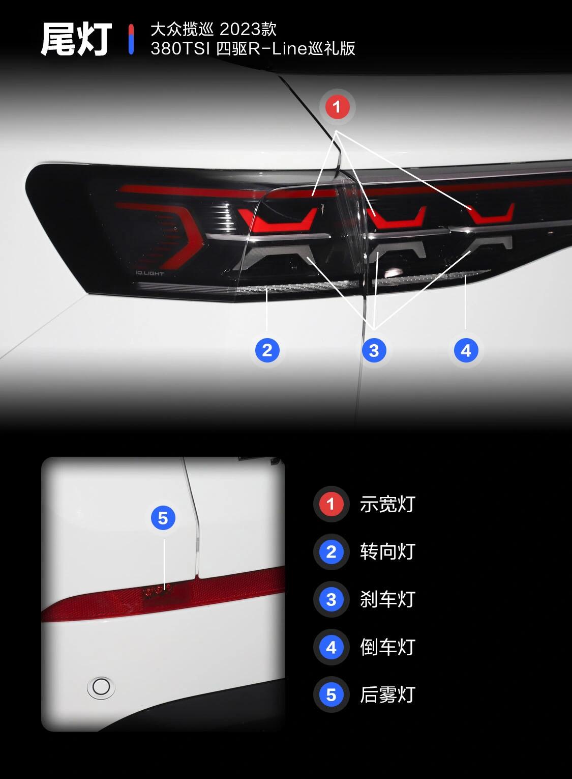 揽巡车内功能详解