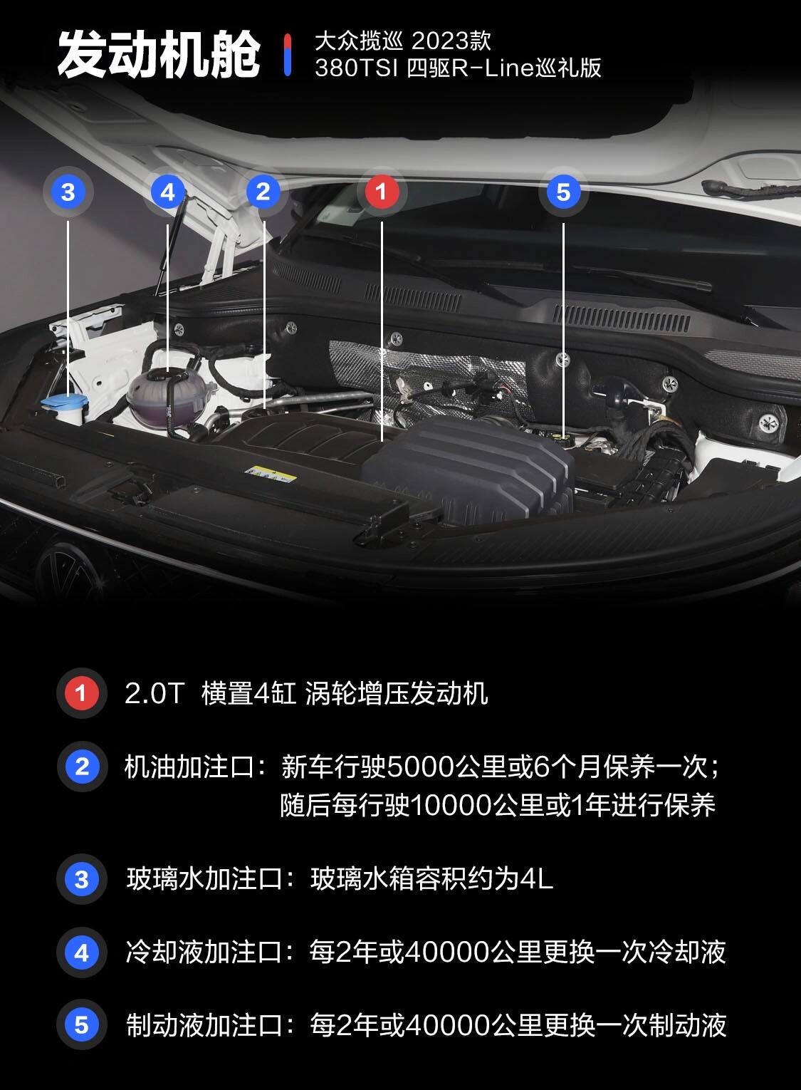 揽巡车内功能详解