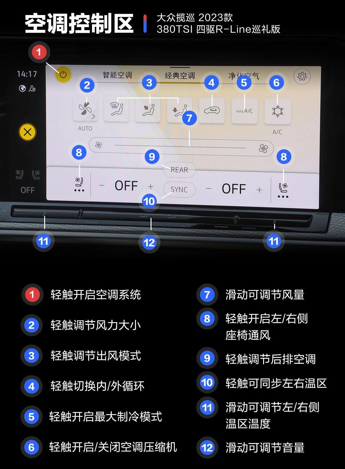揽巡车内功能详解
