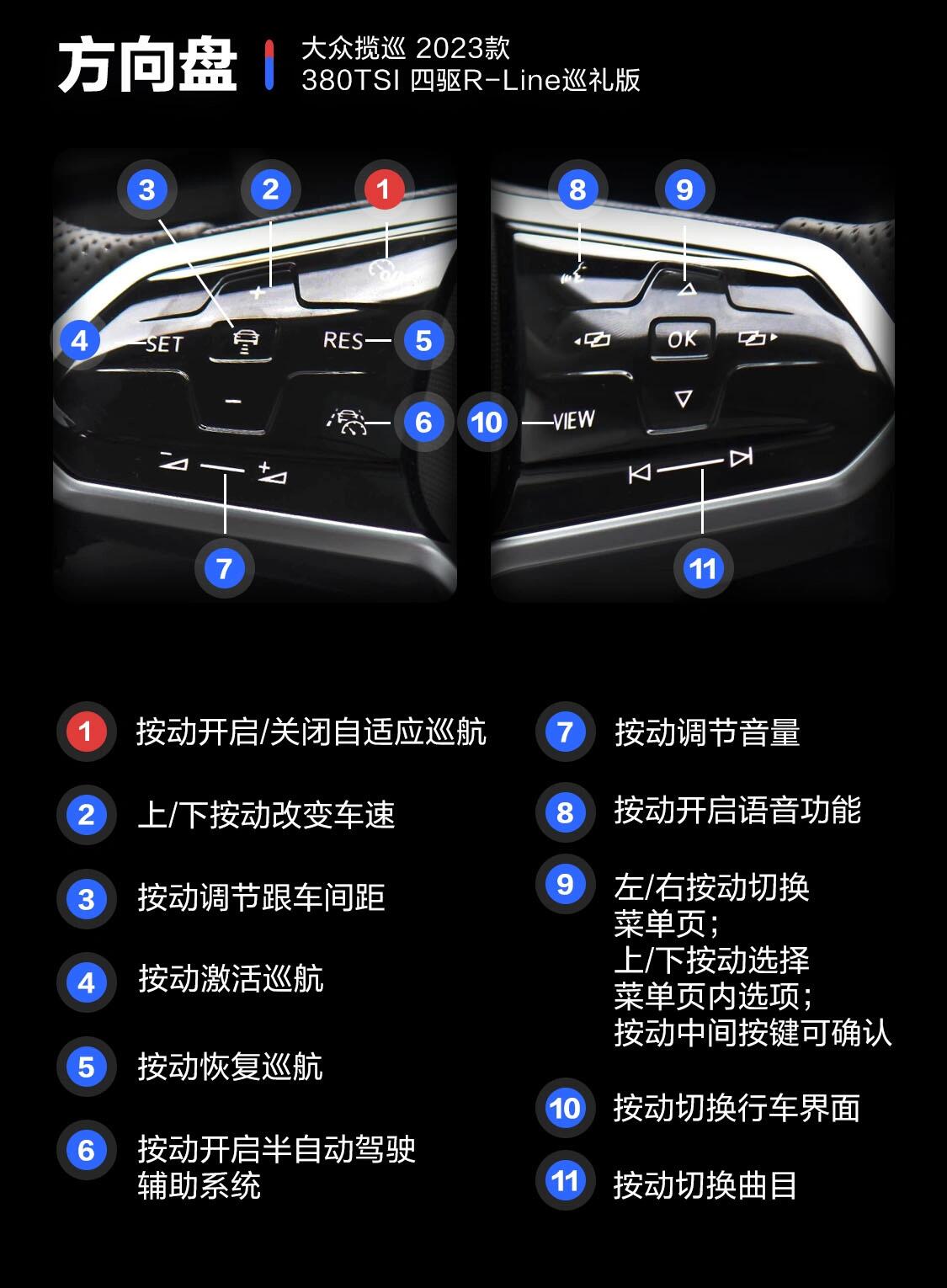 揽巡车内功能详解